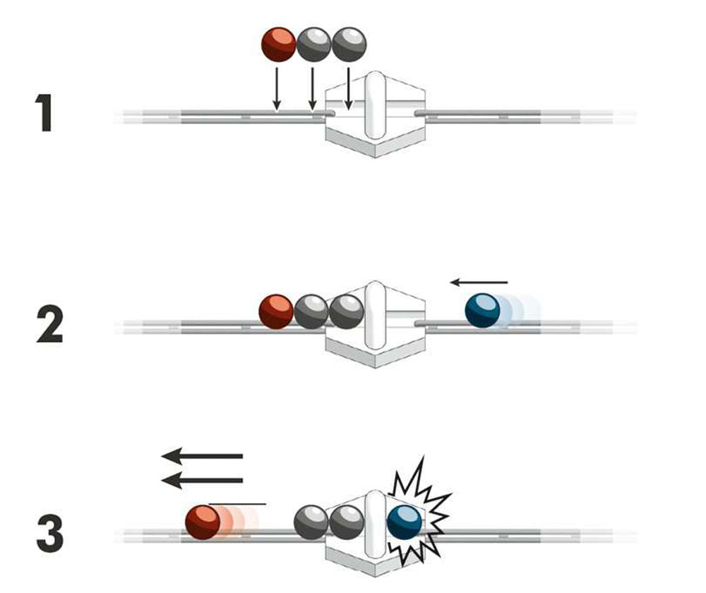 Ravensburger GraviTrax Magnetic Cannon Expansion