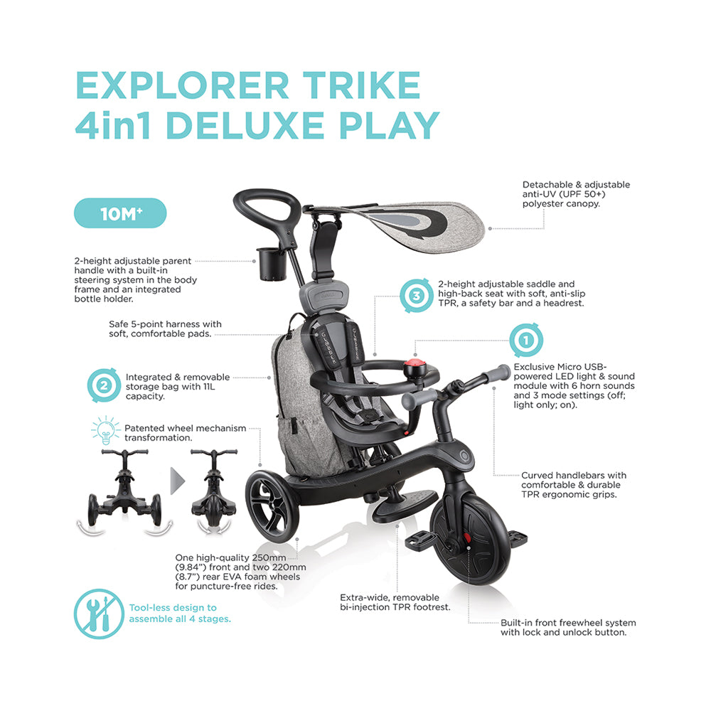 Globber trike explorer 4 in 1 hot sale