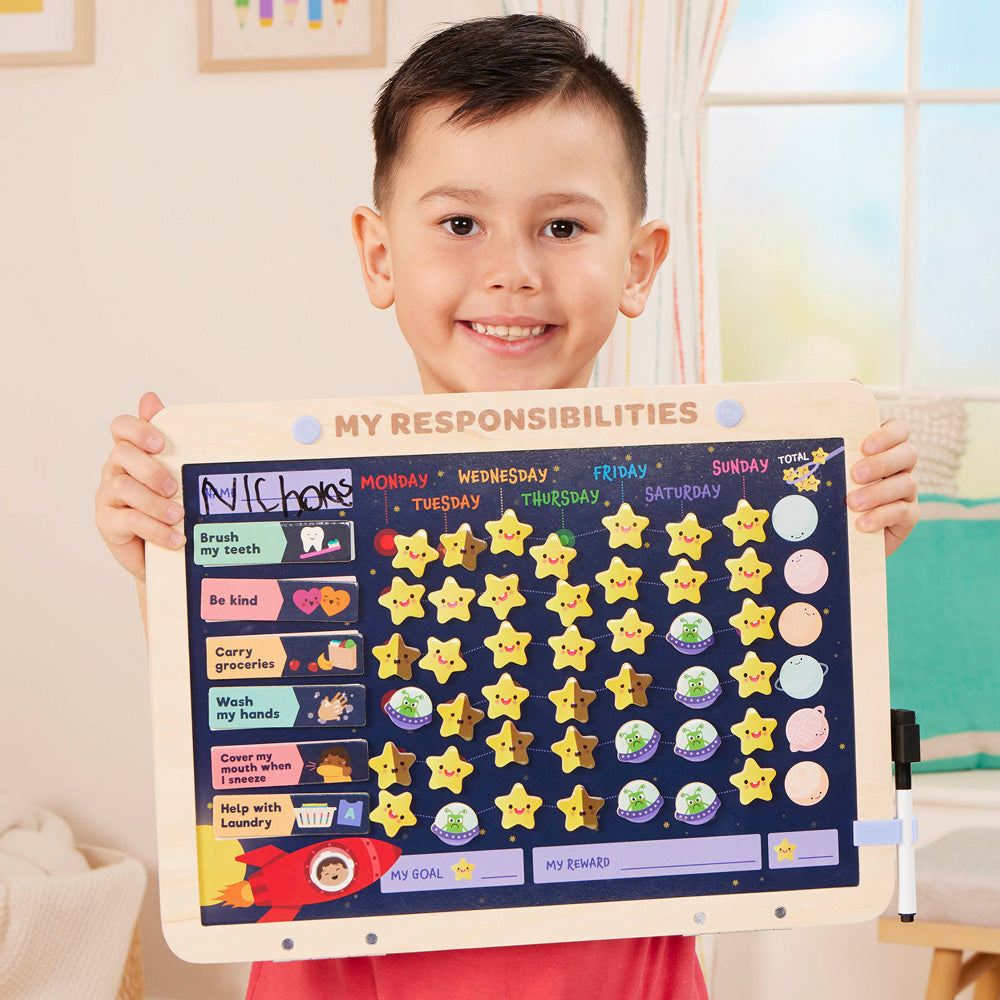 Magnetic Responsibility Chart