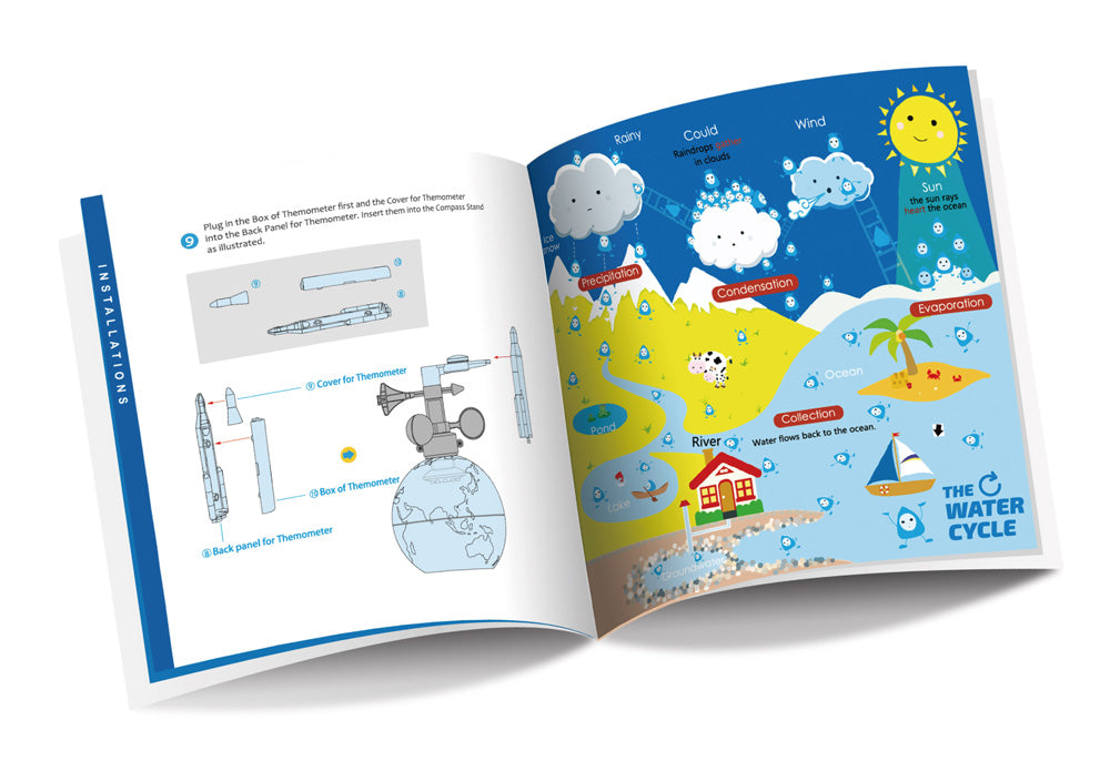 The Space Weather Station